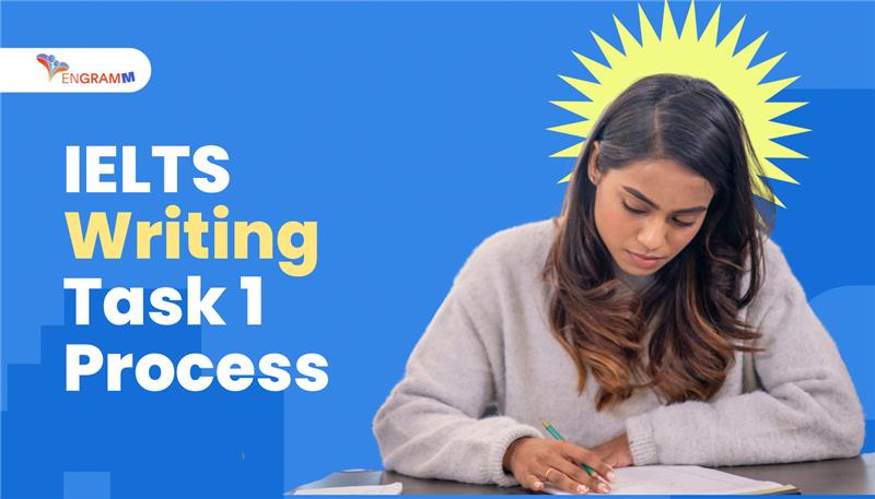 IELTS Writing Task